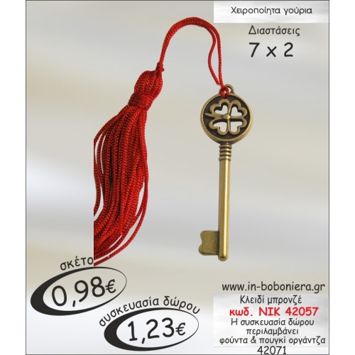 ΚΛΕΙΔΙ ΜΠΡΟΝΖΕ ΓΟΥΡΙ 2015